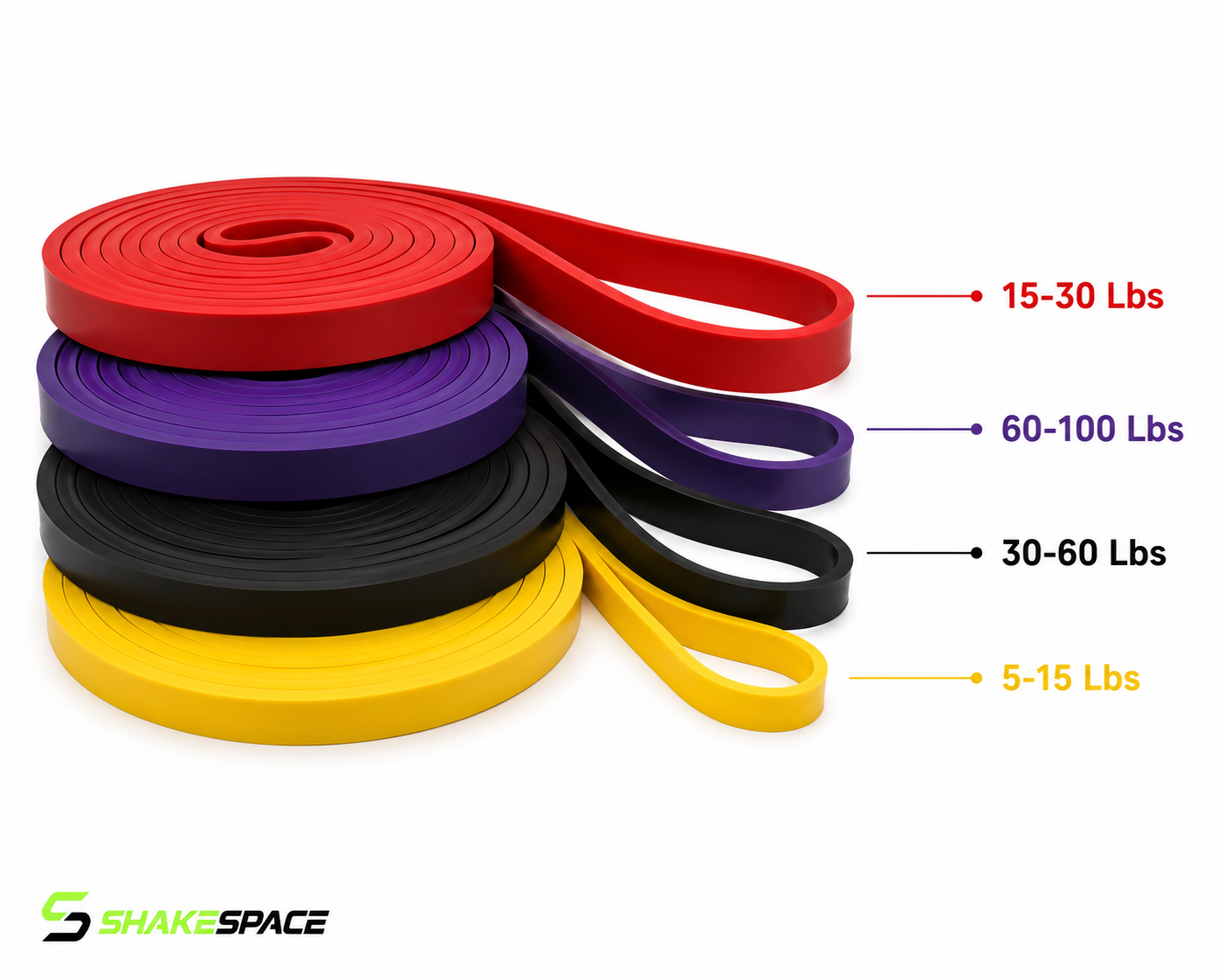 Resistance Band Set (4 levels)